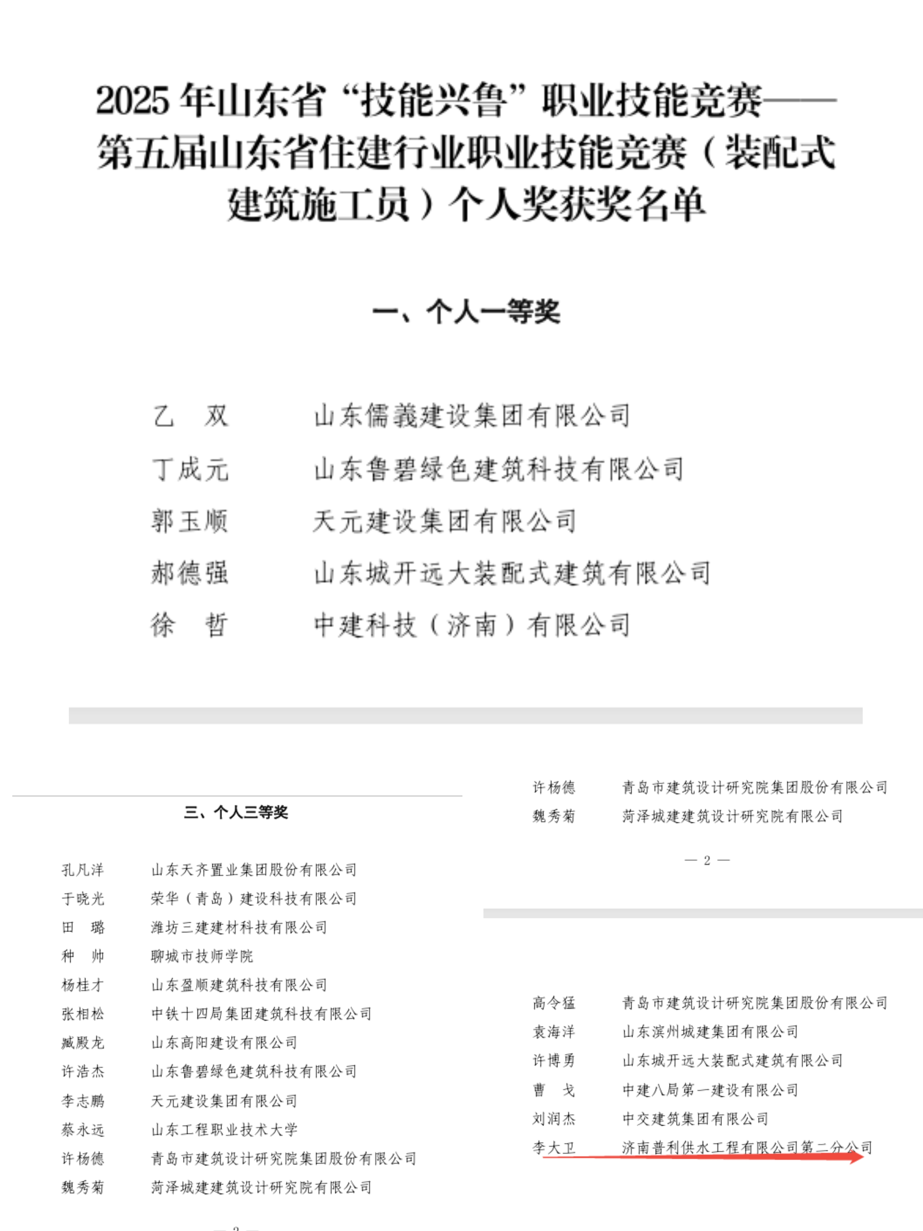 喜報！濟南水務集團李大衛榮獲2025年山東省“技能興魯”職業技能大賽個人三等獎